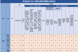 香港马会2015年35期截图4